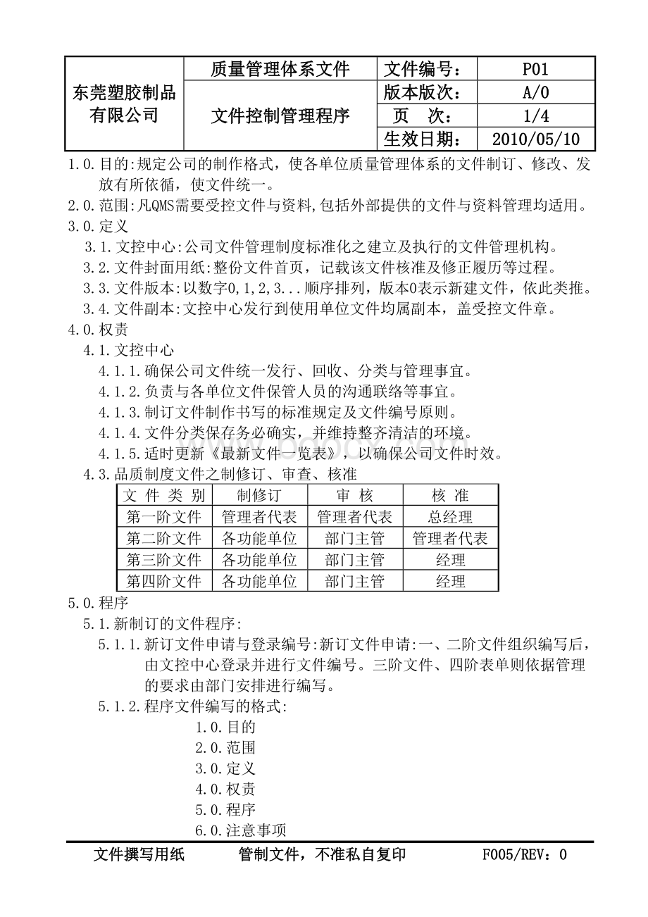 P01-东莞塑胶制品有限公司-文件控制管理程序.doc_第1页