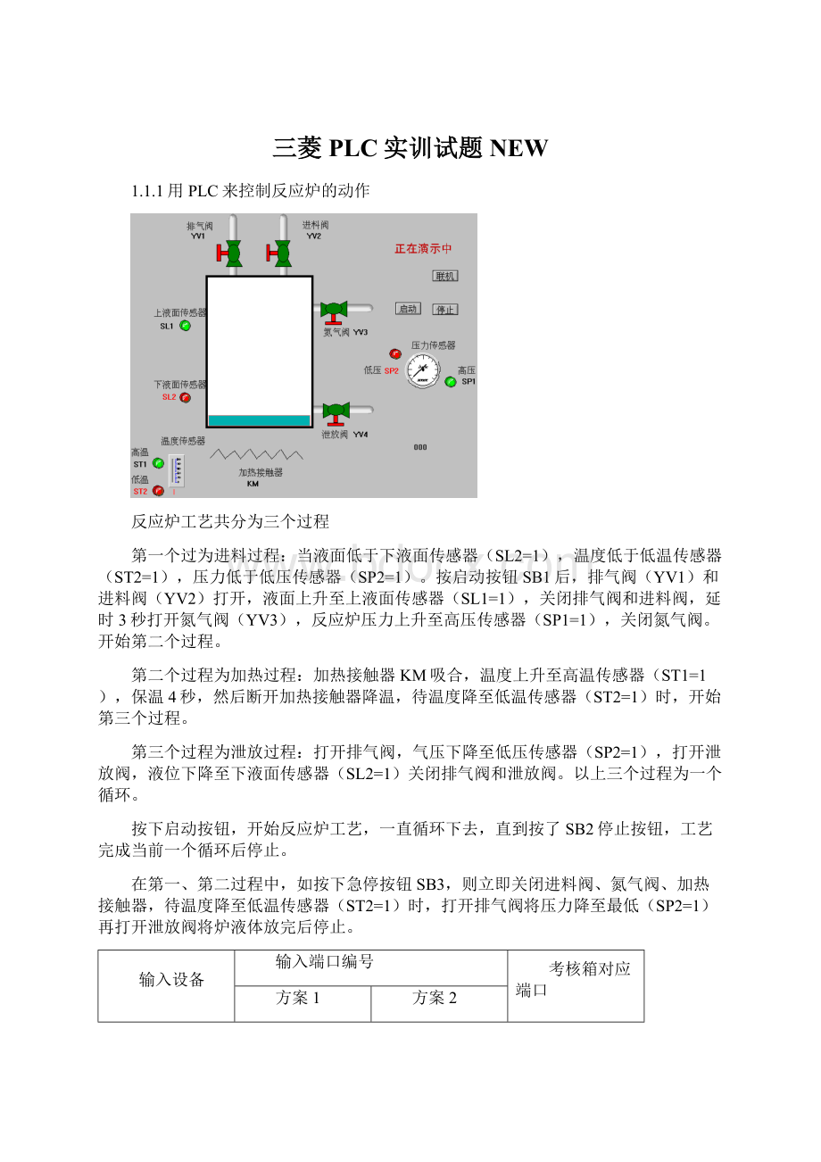 三菱PLC实训试题NEW.docx