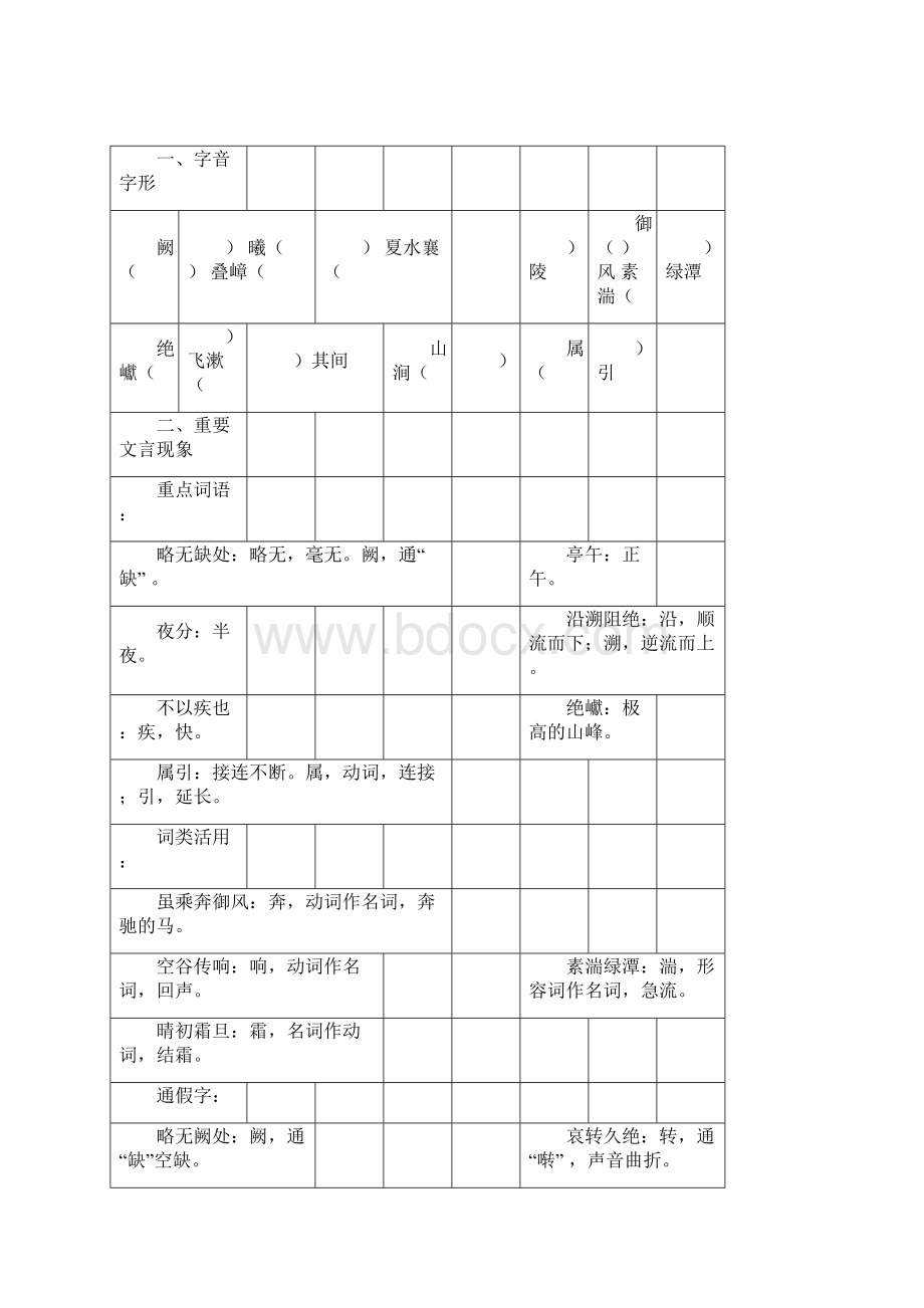 初中八年级的语文单元总结复习整合教学分析doc.docx_第3页