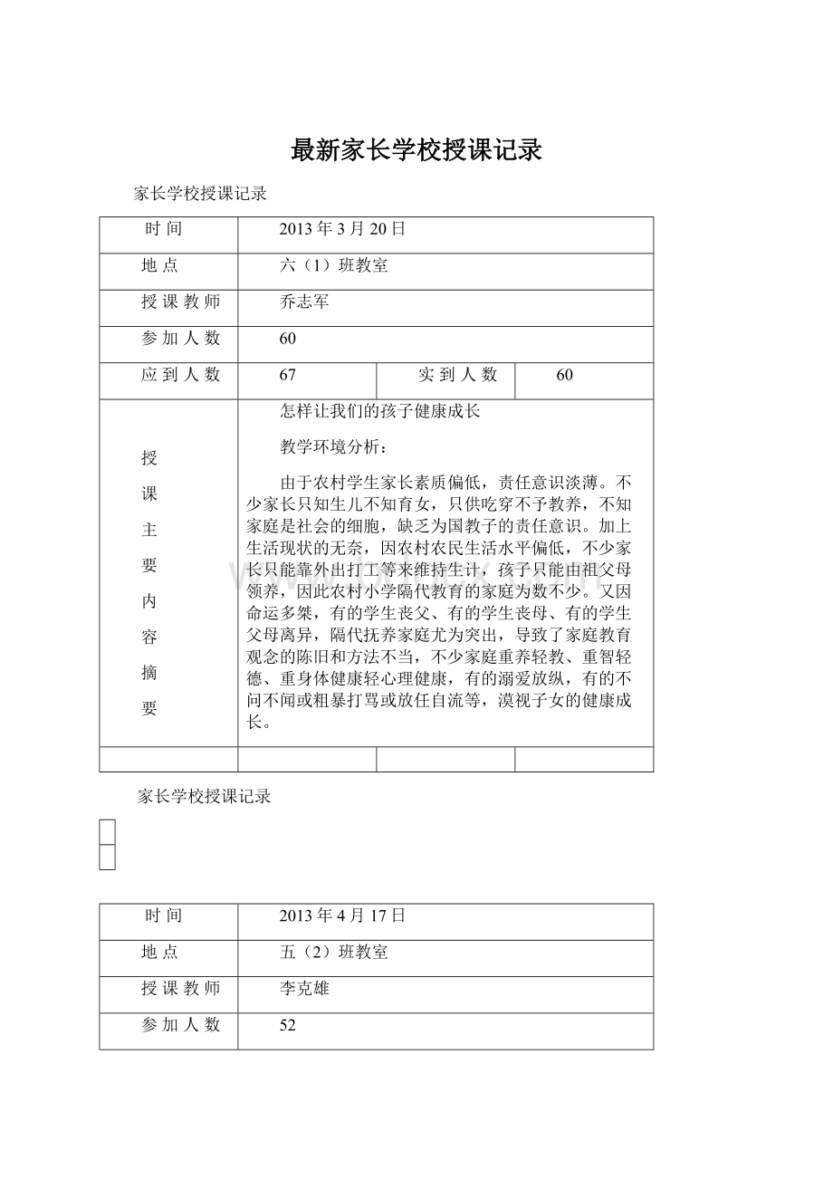 最新家长学校授课记录.docx_第1页