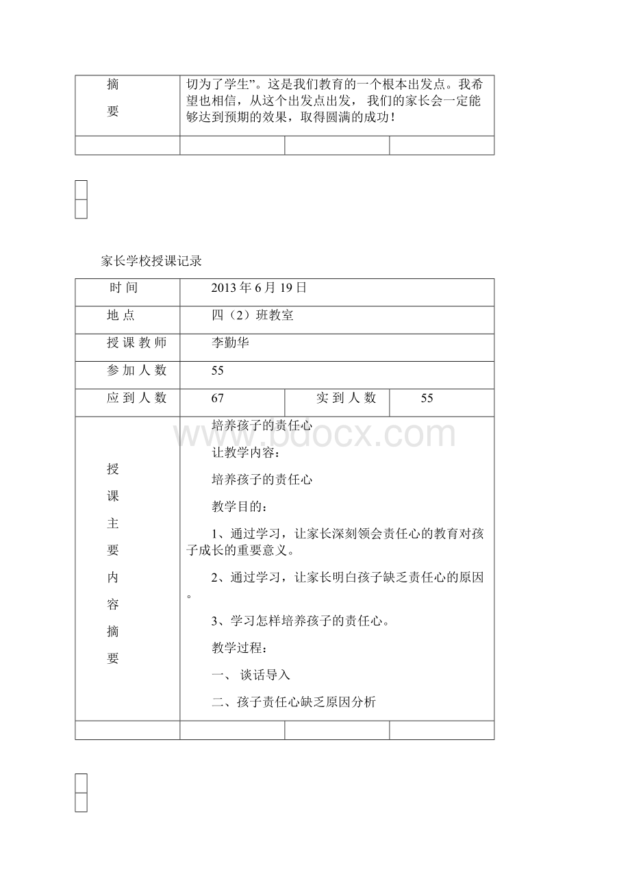 最新家长学校授课记录.docx_第3页