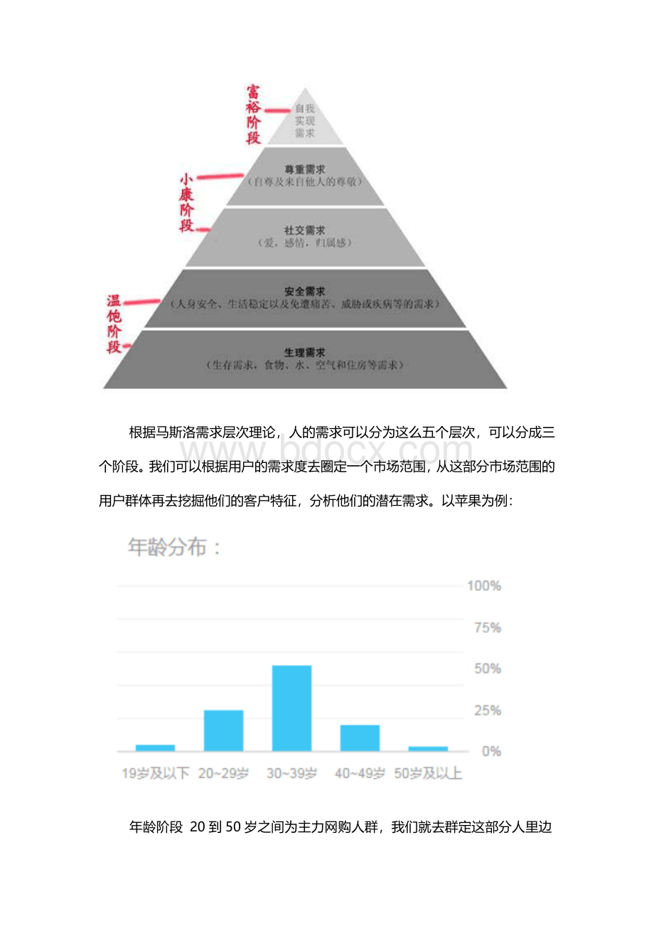 淘宝店铺入门之网店定位.docx_第2页