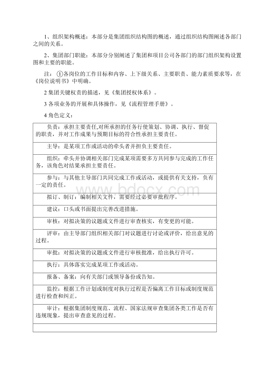 集团组织管理手册Word文档格式.docx_第2页