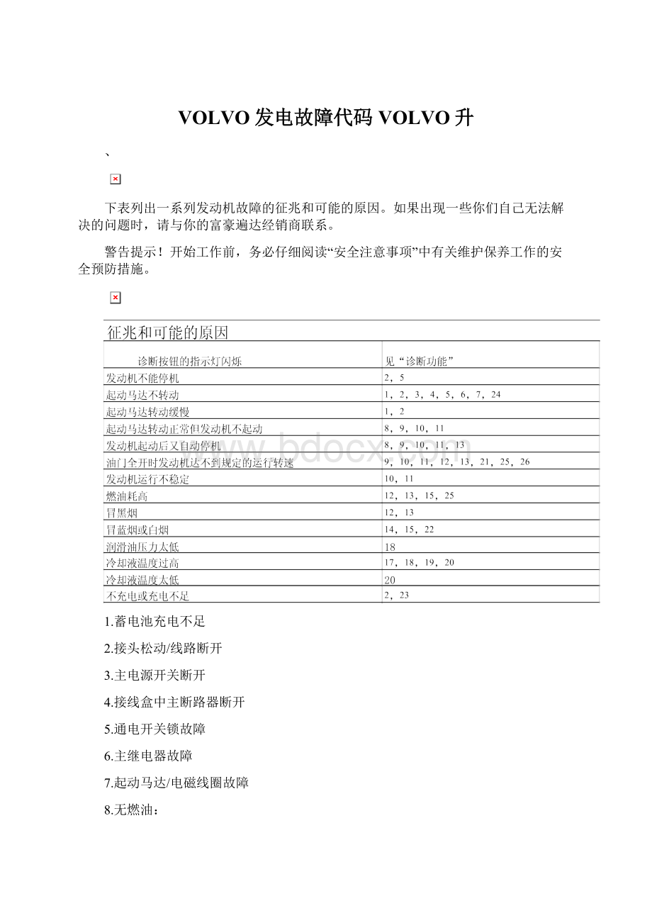 VOLVO发电故障代码VOLVO升Word下载.docx