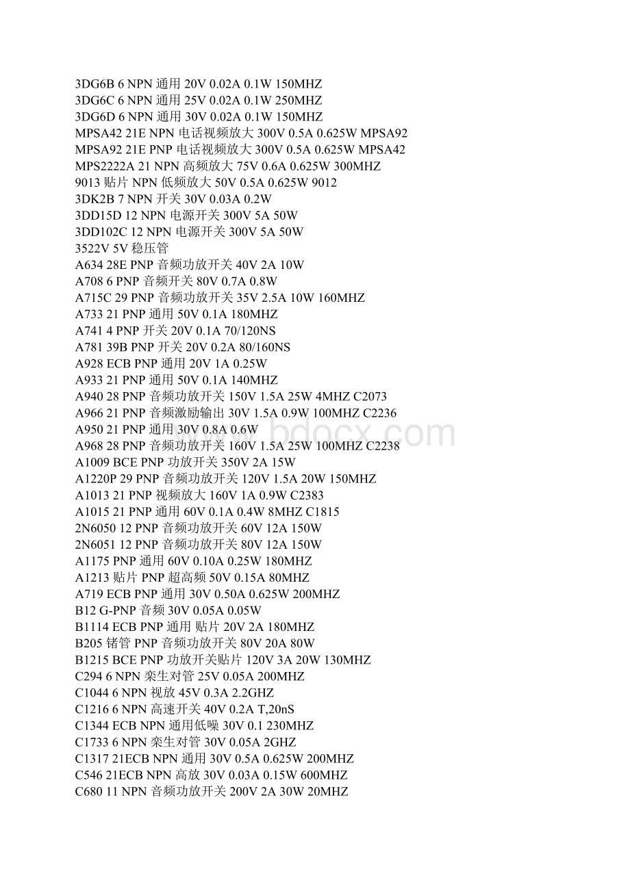 世界晶体管手册共23页.docx_第2页