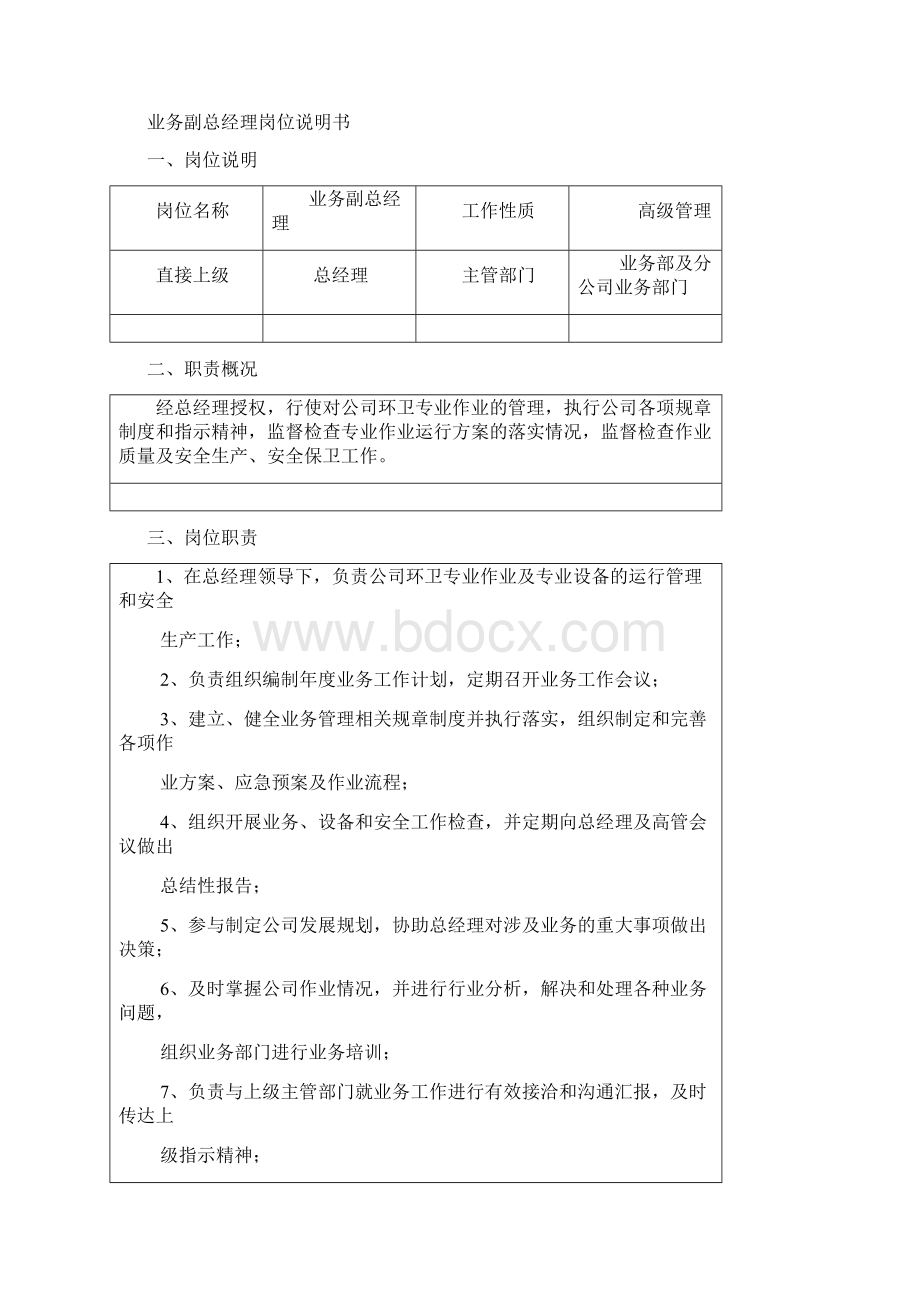 高管岗位说明书Word格式文档下载.docx_第2页