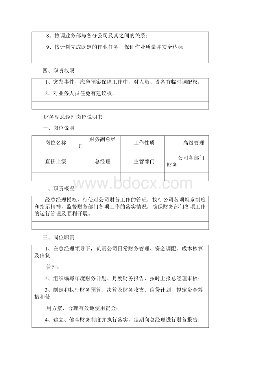 高管岗位说明书Word格式文档下载.docx_第3页