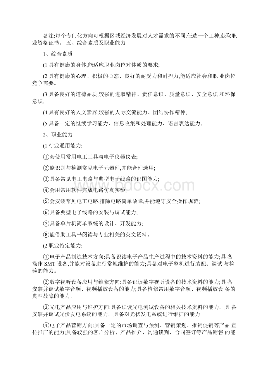 22中等职业教育电子技术应用专业指导性人才培养方案征求意见.docx_第2页