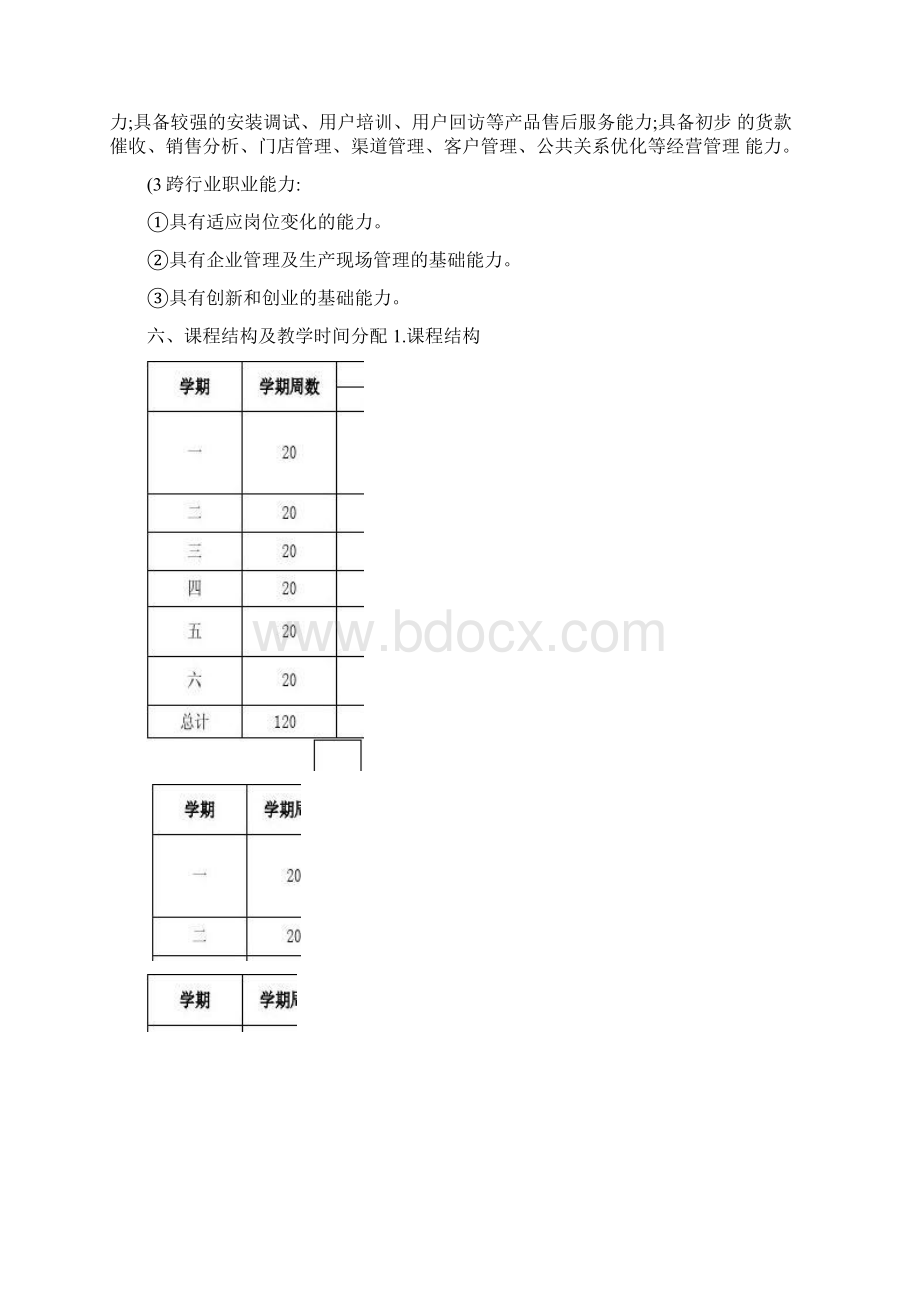 22中等职业教育电子技术应用专业指导性人才培养方案征求意见.docx_第3页