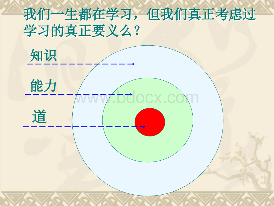 人际关系行销(辛杰)PPT文档格式.ppt_第3页