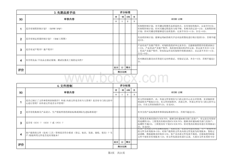 供应商现场审核评分表(详细).xls_第3页