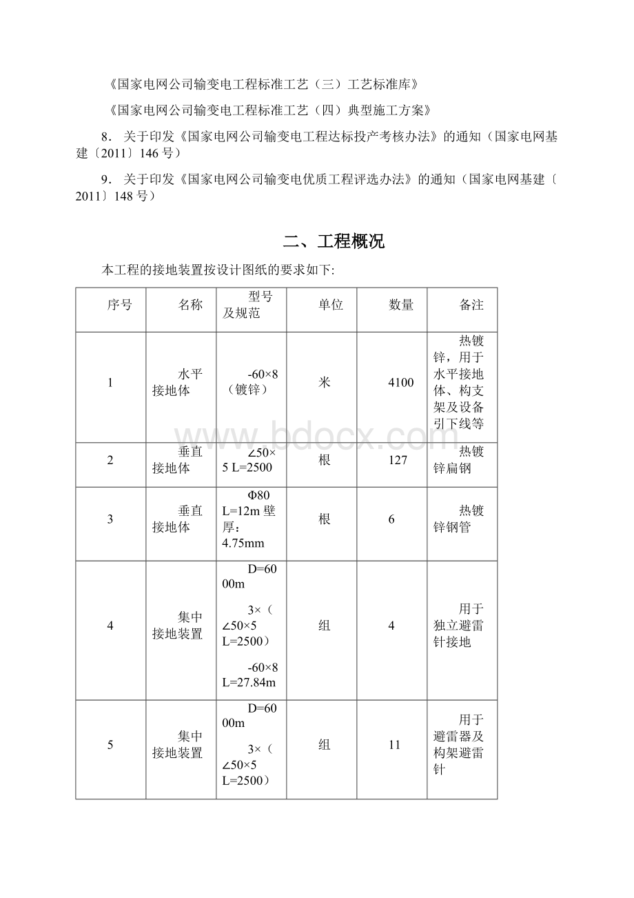 变电站防雷接地施工方案Word文档下载推荐.docx_第2页