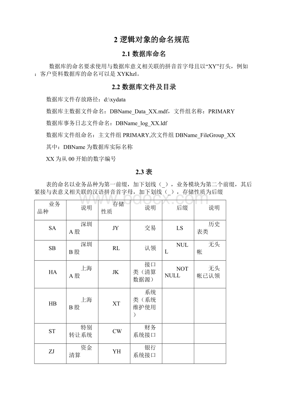 SQL Server编码规范.docx_第3页