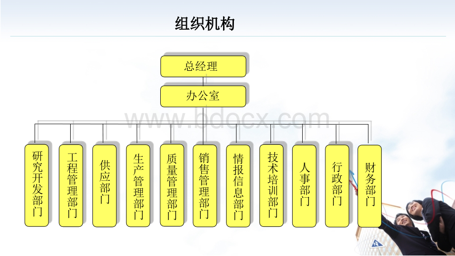 4.机构与人员2PPT格式课件下载.ppt_第3页