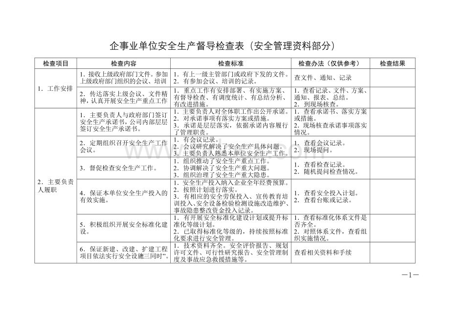 企事业单位安全生产督导检查表(安全管理资料部分)Word文件下载.doc