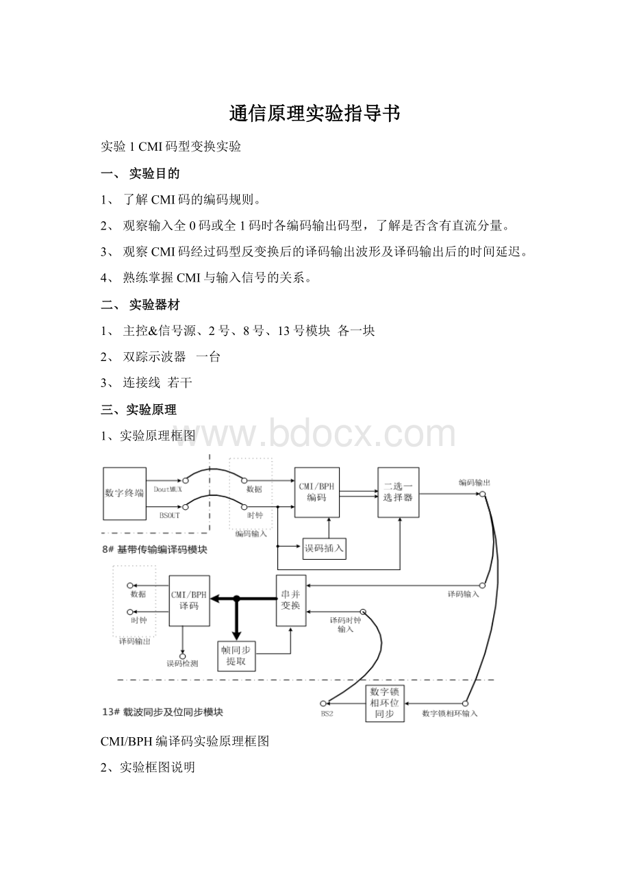 通信原理实验指导书Word格式.docx