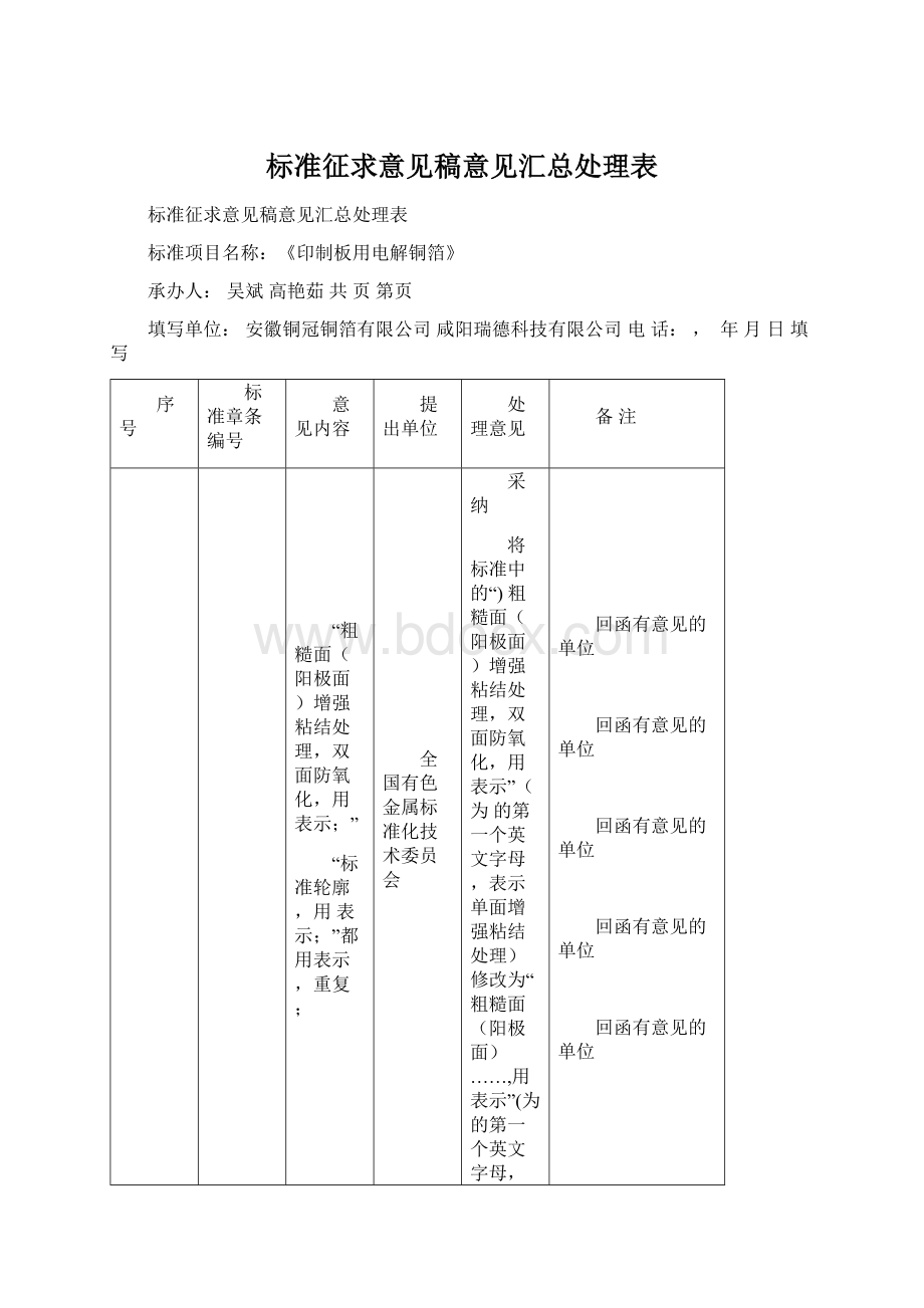 标准征求意见稿意见汇总处理表.docx