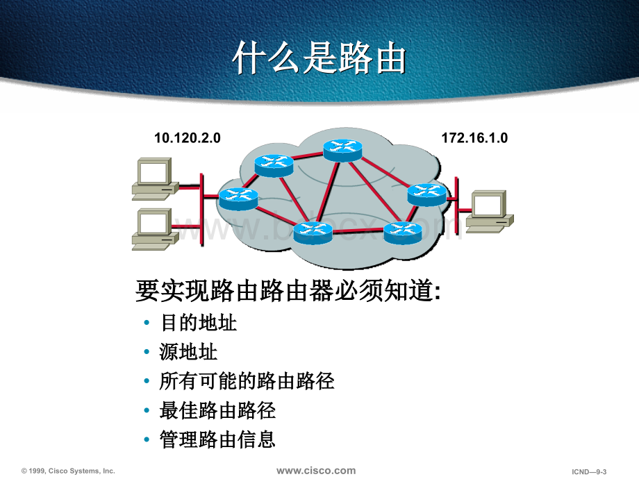 网络安全技术培训3PPT课件下载推荐.ppt_第3页