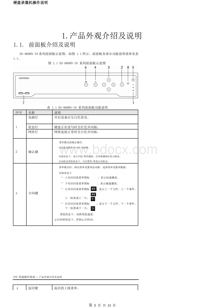 海康硬盘录像机简易操作说明书.docx_第1页