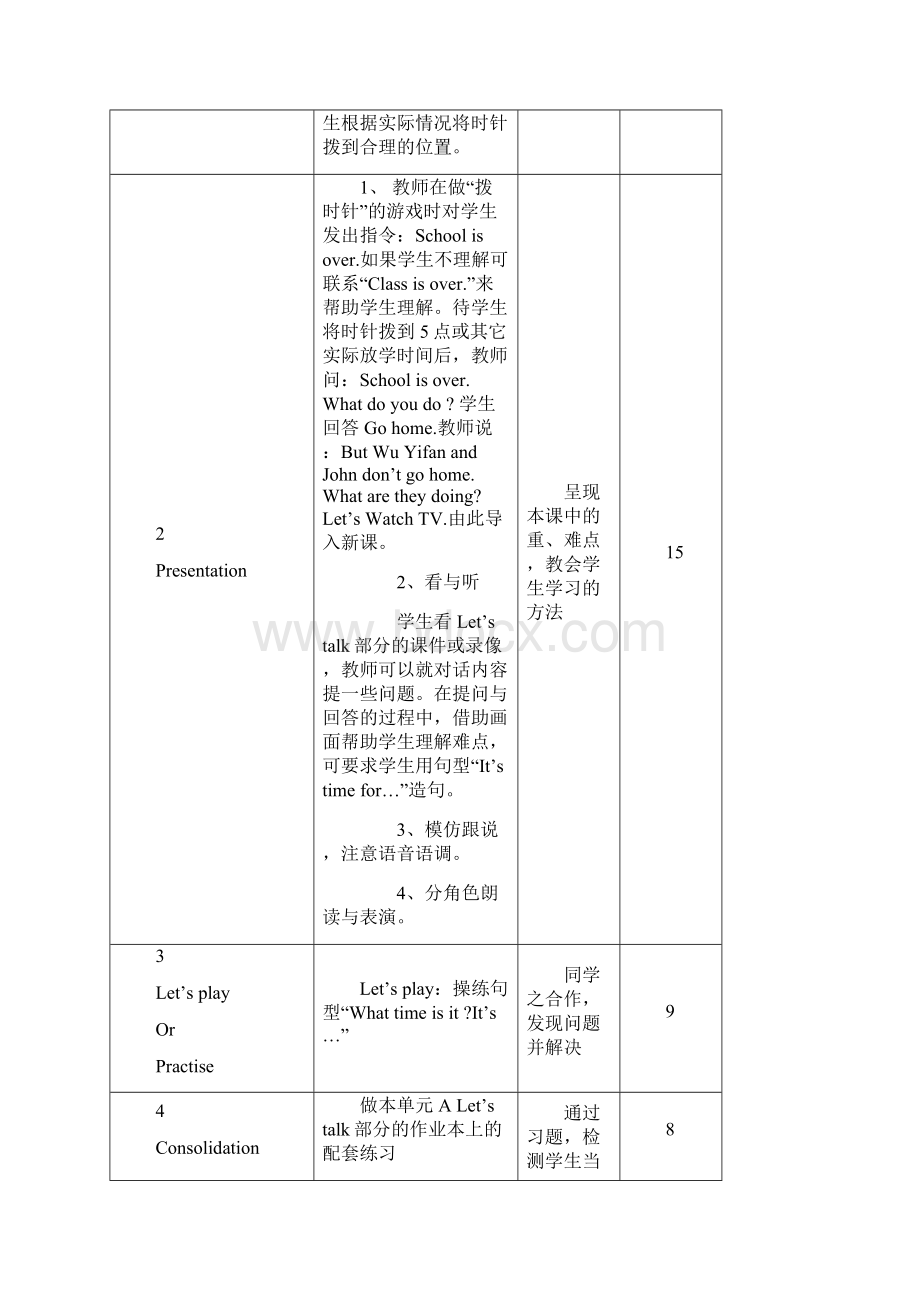 新PEP四年级英语下册第2单元教学设计Word格式.docx_第2页