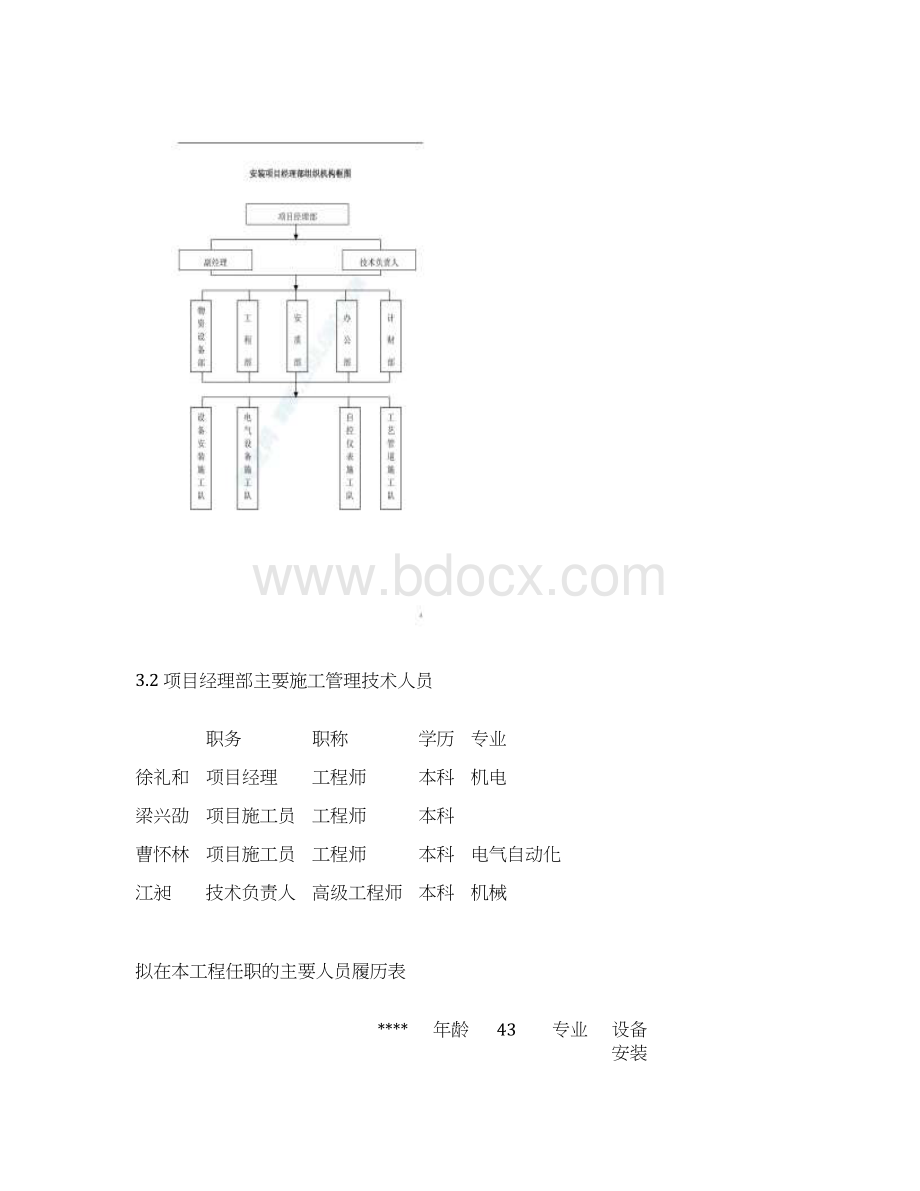 给水工程设备购置与安装工程施工组织设计方案.docx_第3页