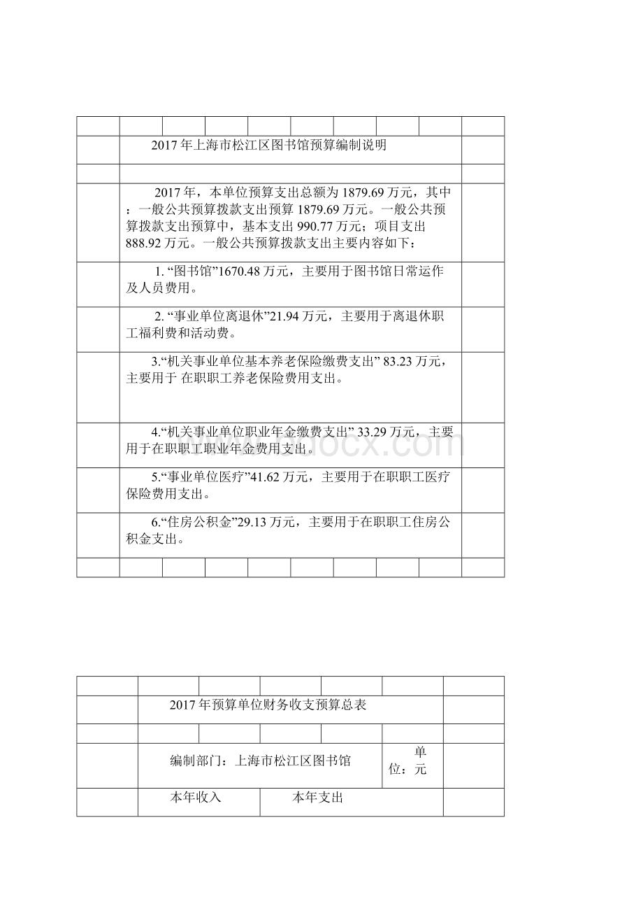 上海松江区图书馆部门预算公开Word文件下载.docx_第2页