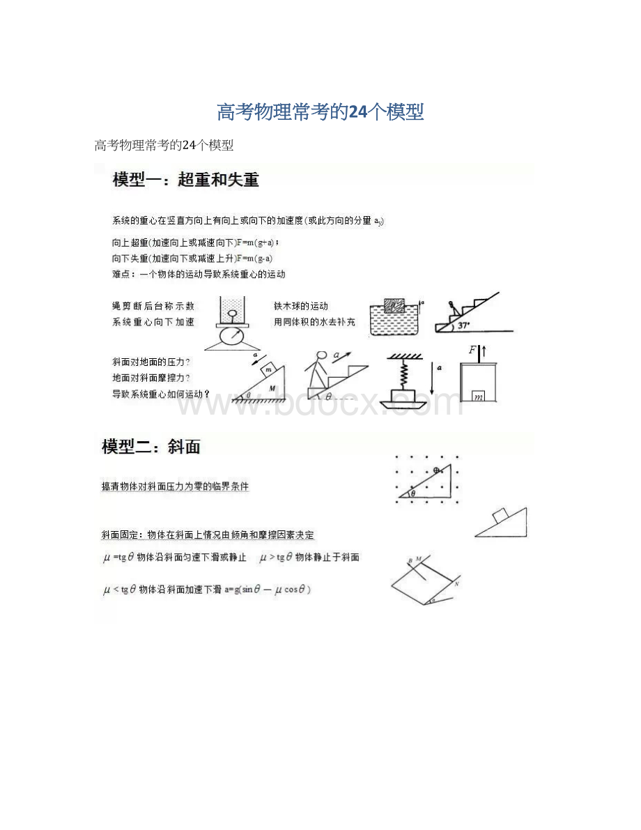 高考物理常考的24个模型Word文档下载推荐.docx