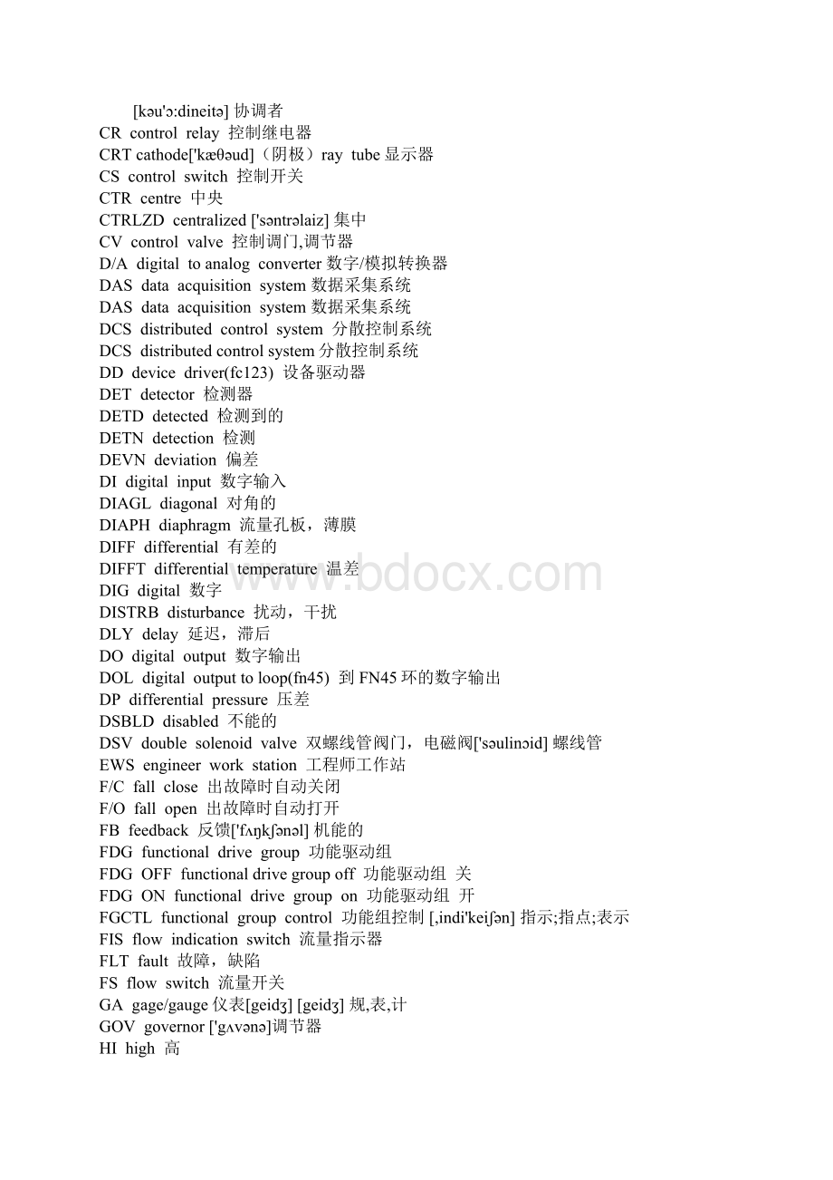 电厂热控专业常用英文缩写Word文件下载.docx_第2页