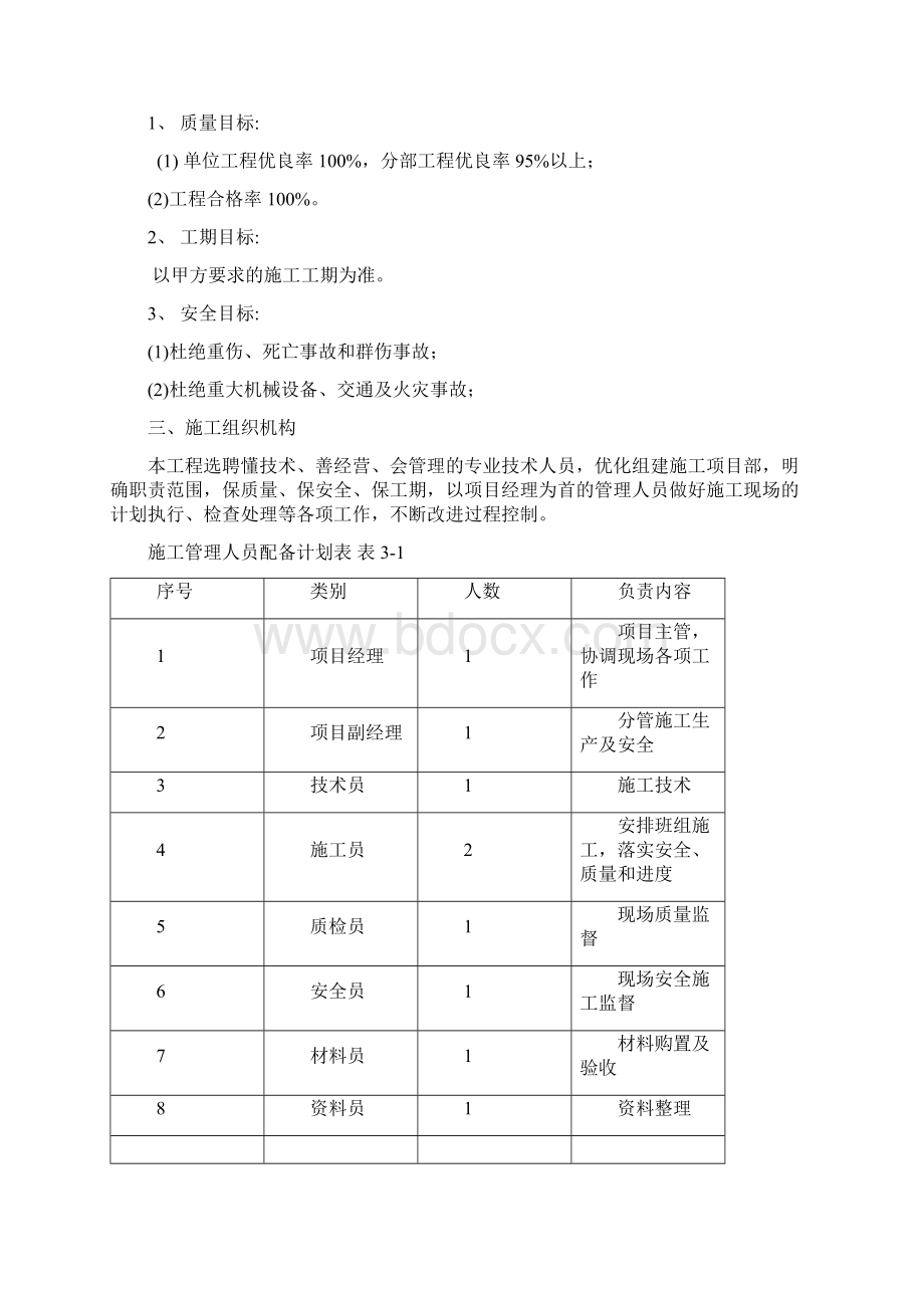 种分槽施工组织设计汇总Word格式.docx_第2页