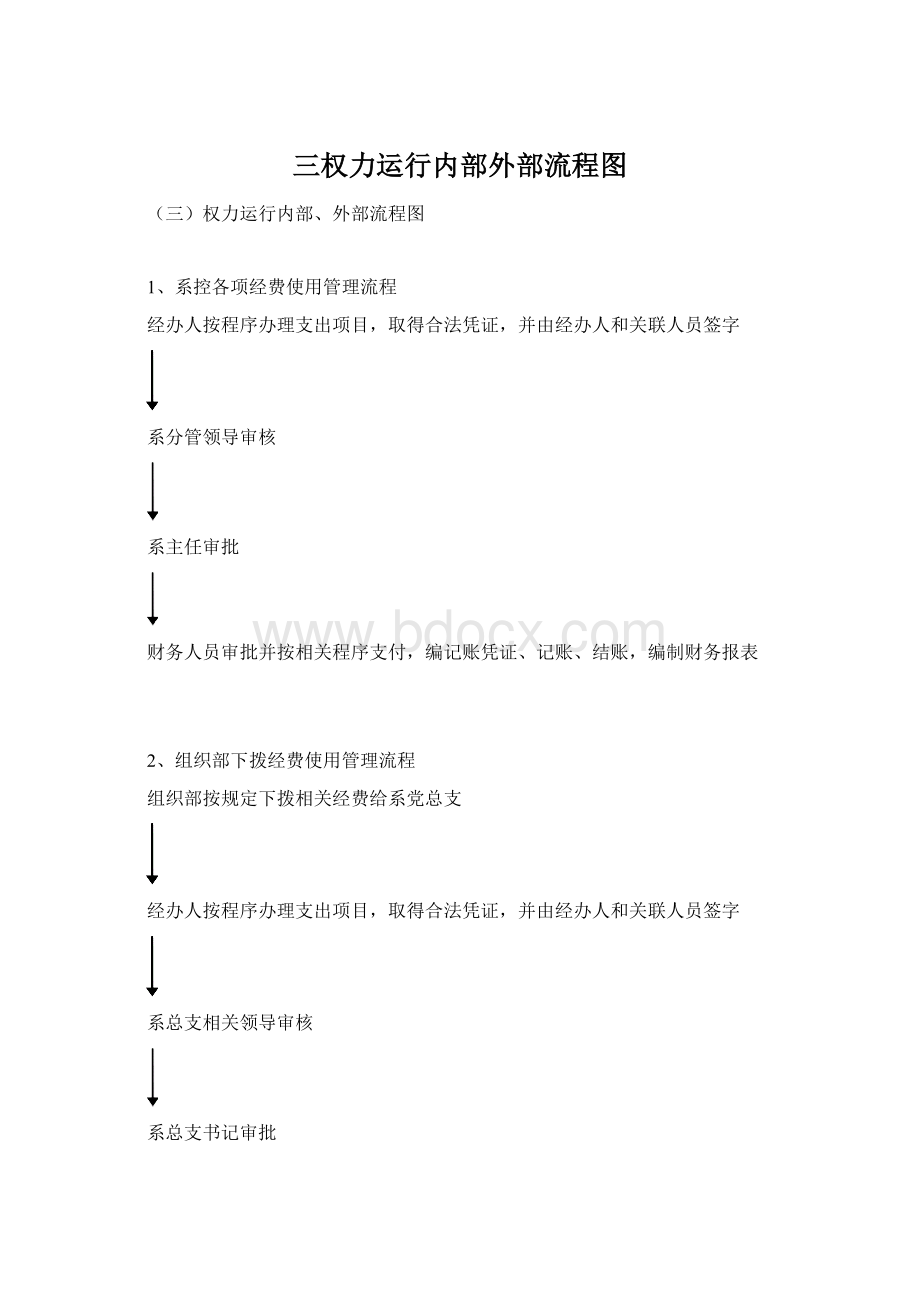 三权力运行内部外部流程图Word文件下载.docx