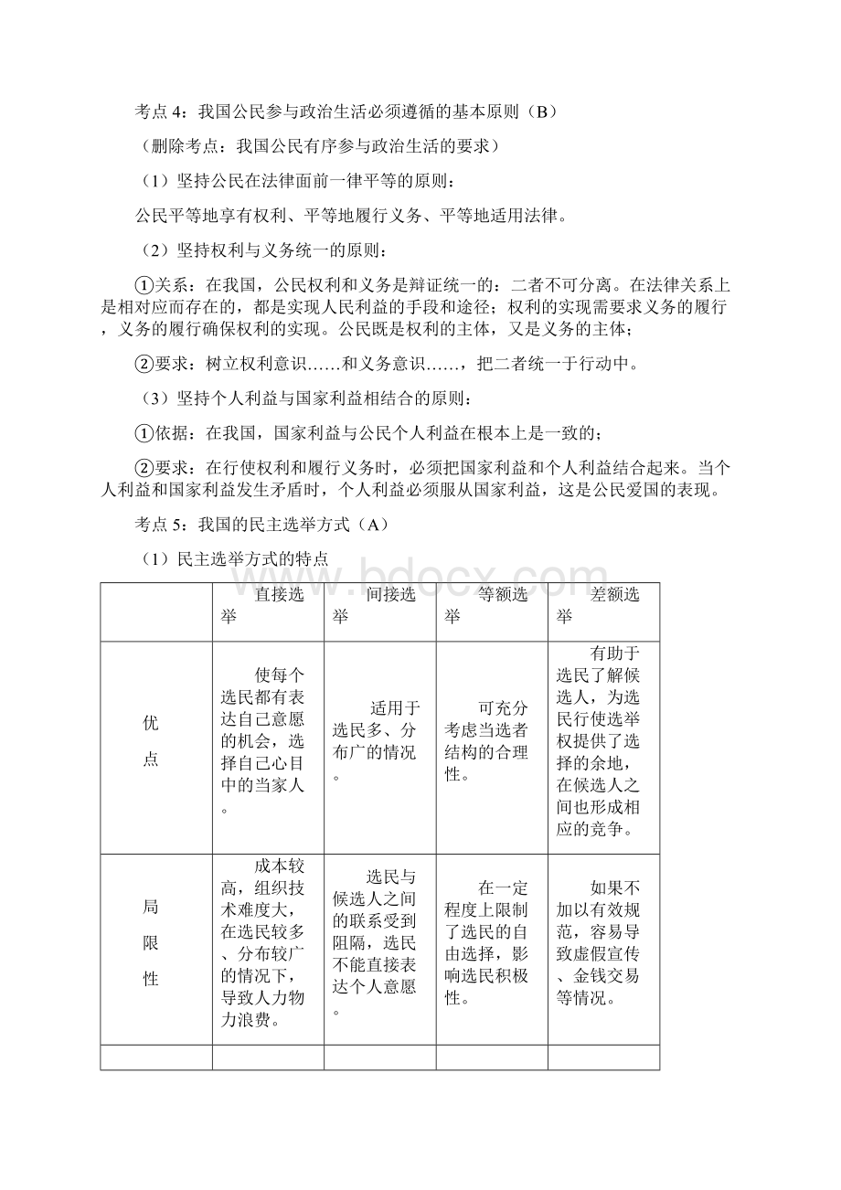 最新江苏小高考政治生活+民族团结教育考点狂背手册.docx_第2页