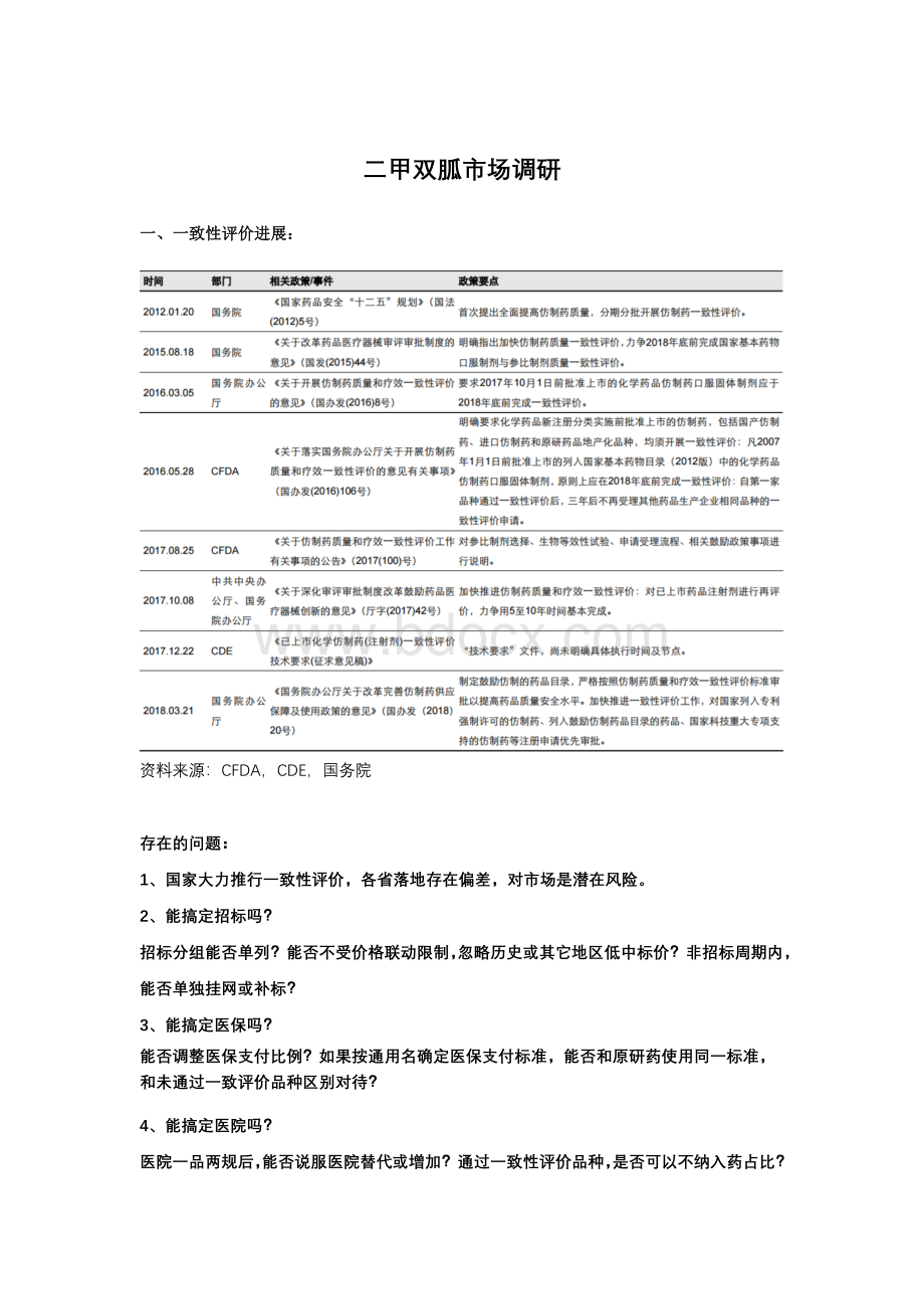 二甲双胍市场调研.docx_第1页