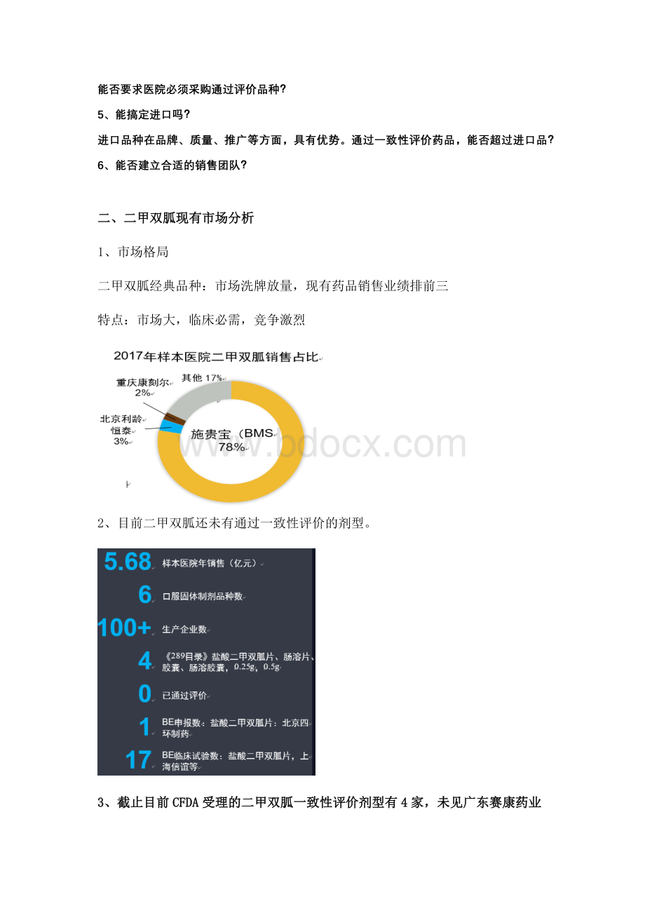 二甲双胍市场调研文档格式.docx_第2页