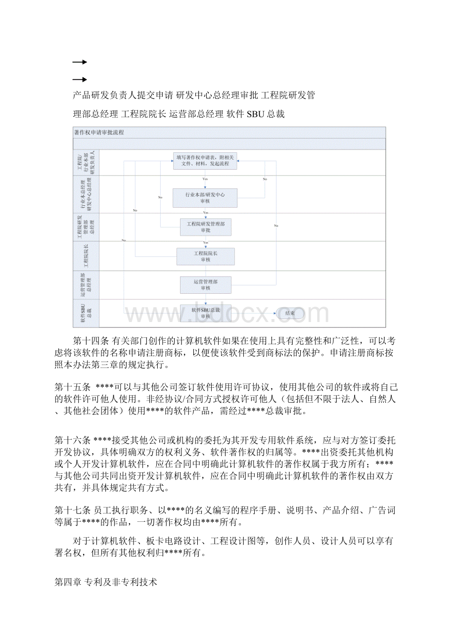 高新技术企业知识产权保护管理制度.docx_第3页