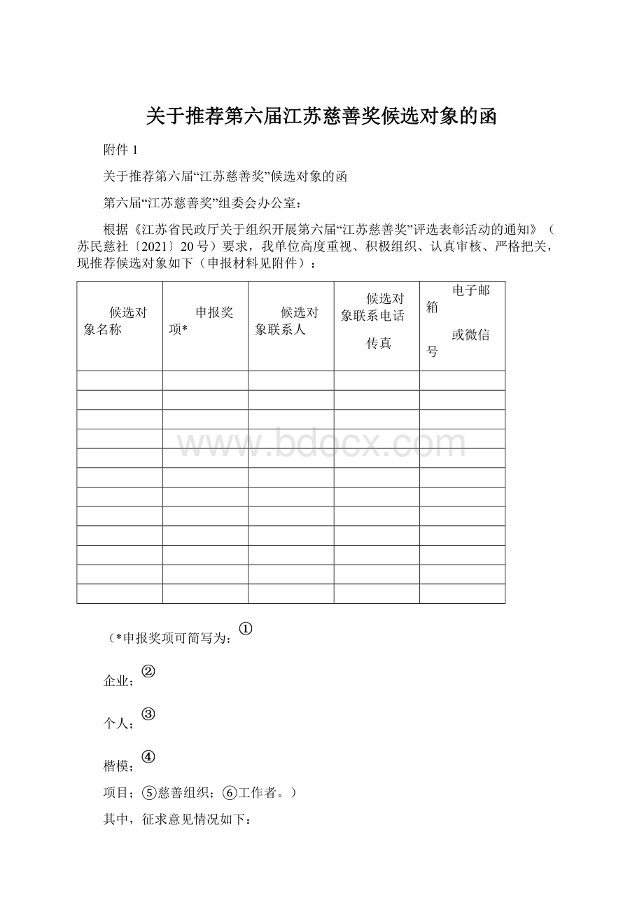 关于推荐第六届江苏慈善奖候选对象的函.docx