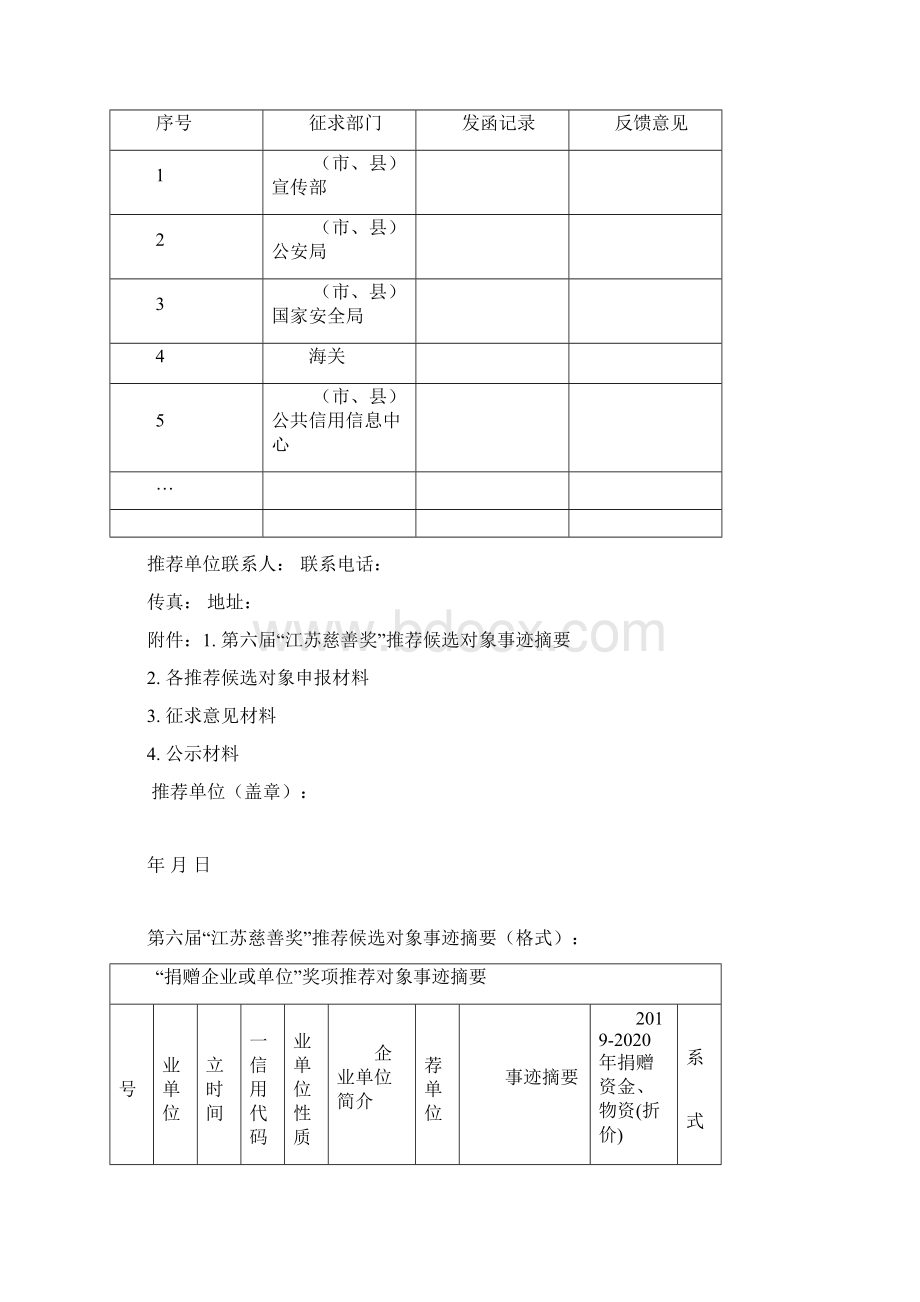 关于推荐第六届江苏慈善奖候选对象的函Word格式文档下载.docx_第2页