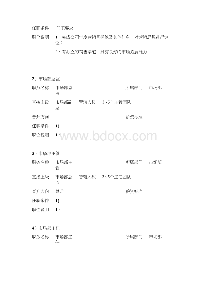 市场部人员规章制度.docx_第3页