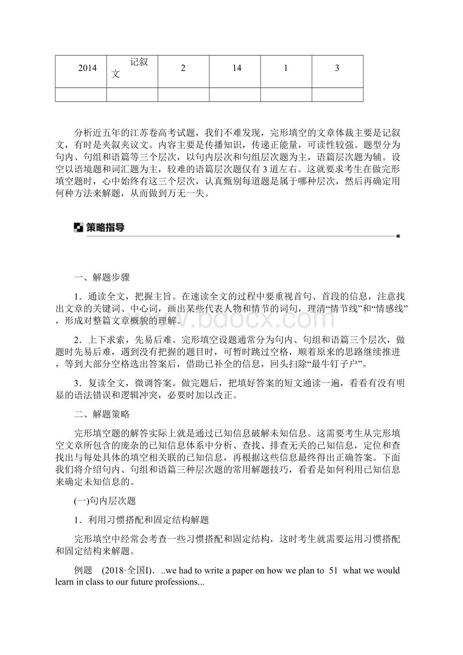 16份高考英语江苏专用优编增分二轮试题完形填空 书面表达 任务型阅读文档格式.docx_第2页