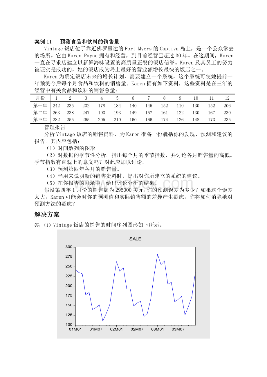 spss销量预测.doc_第1页