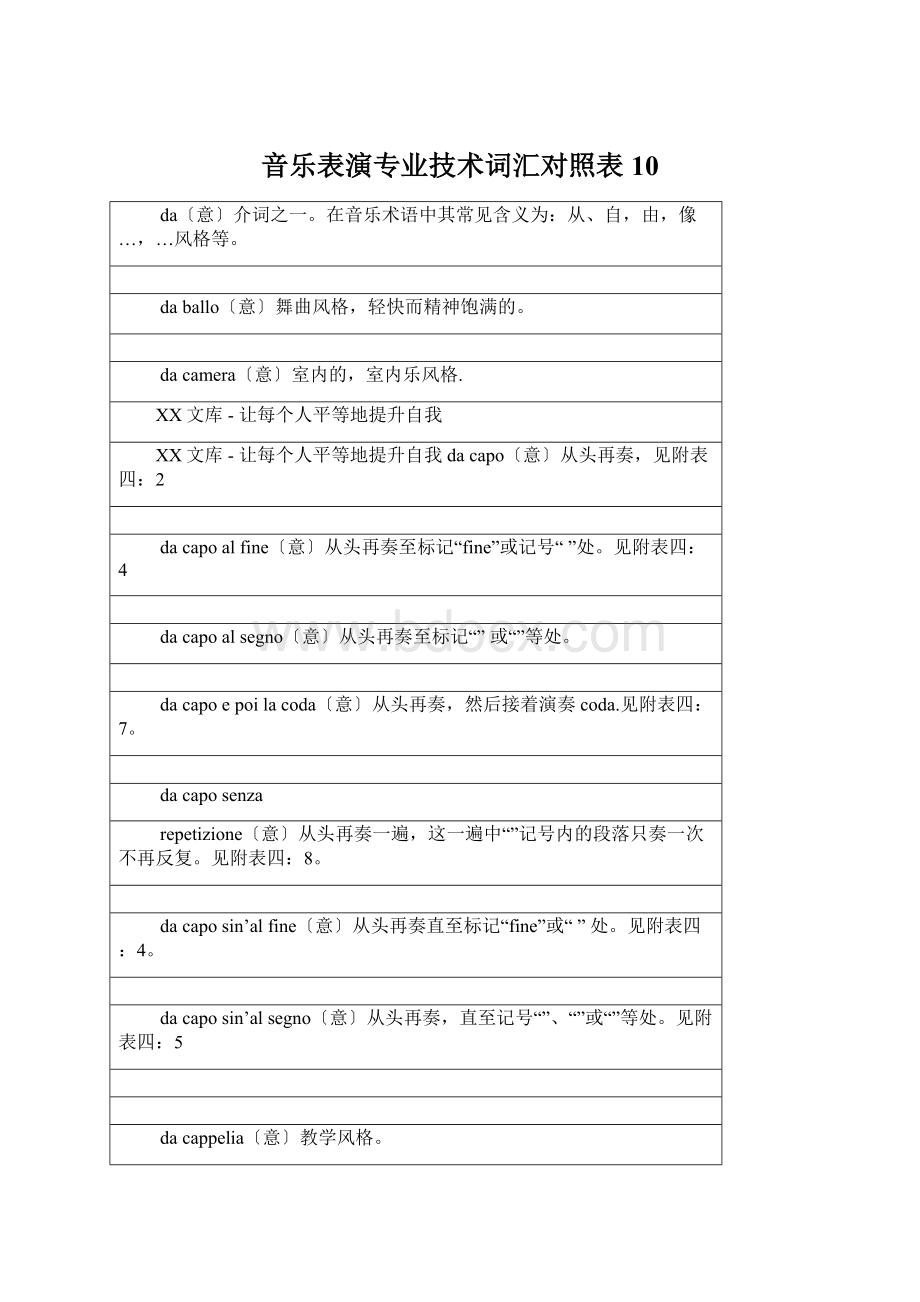 音乐表演专业技术词汇对照表 10Word文档格式.docx