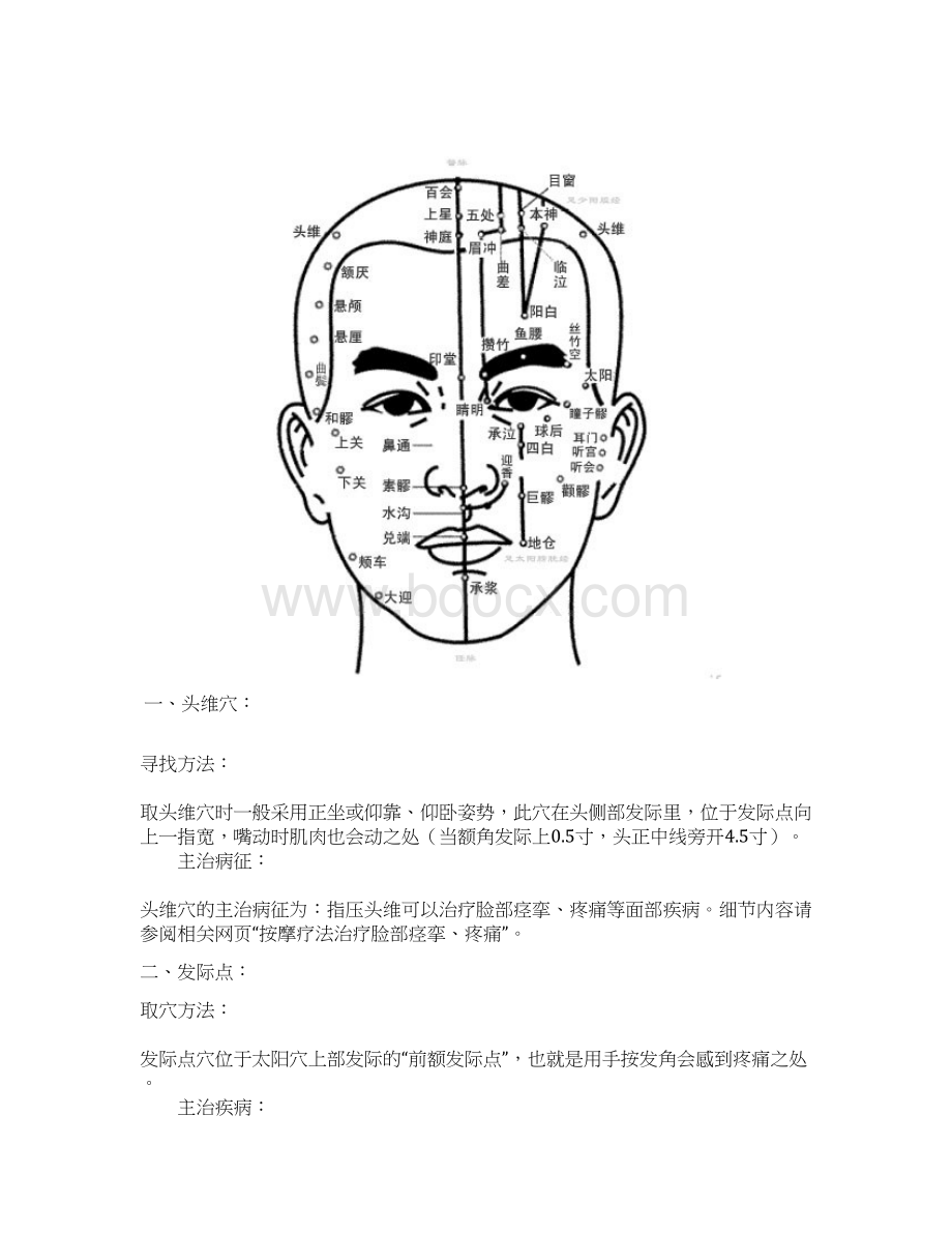 如何找准穴道的决窍Word格式文档下载.docx_第2页