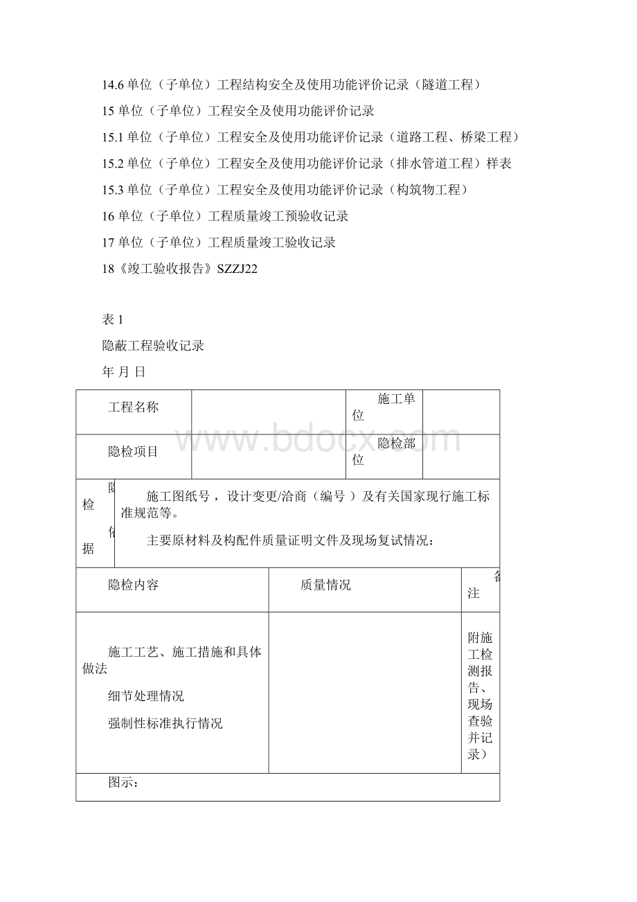 济南市政工程竣工验收表格Word文档下载推荐.docx_第2页