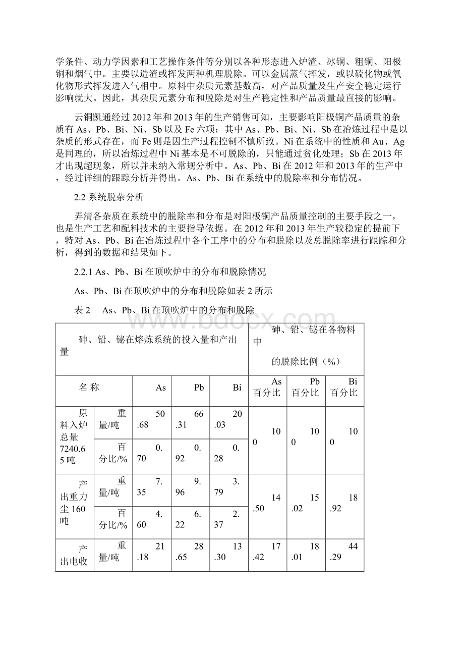 阳极铜主品位杂质质量控制方案Word格式文档下载.docx_第2页