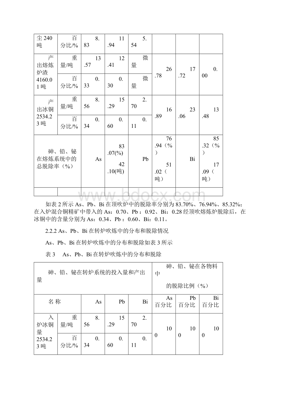 阳极铜主品位杂质质量控制方案Word格式文档下载.docx_第3页