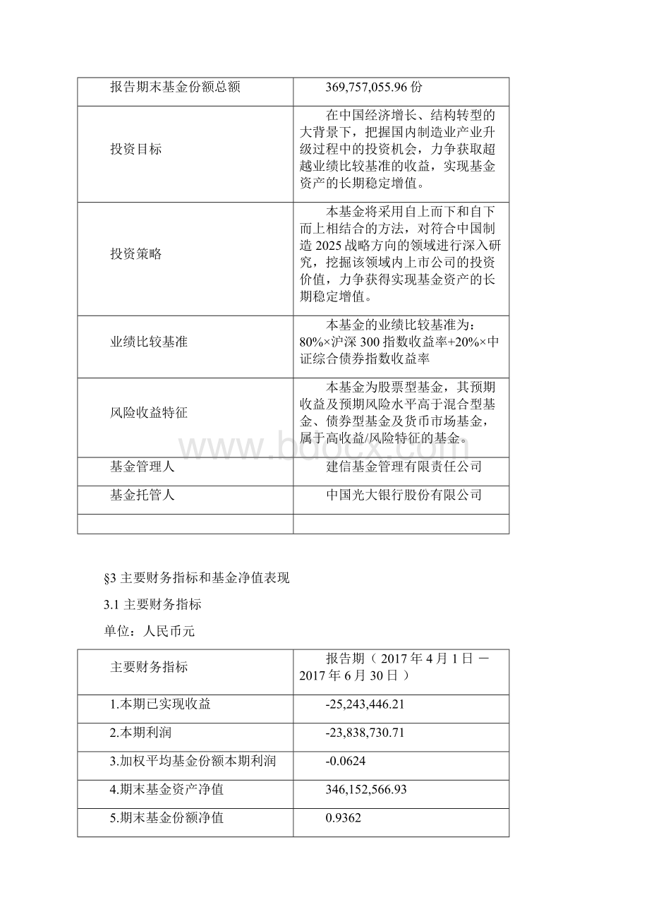 建信中国制造股票型Word文件下载.docx_第2页