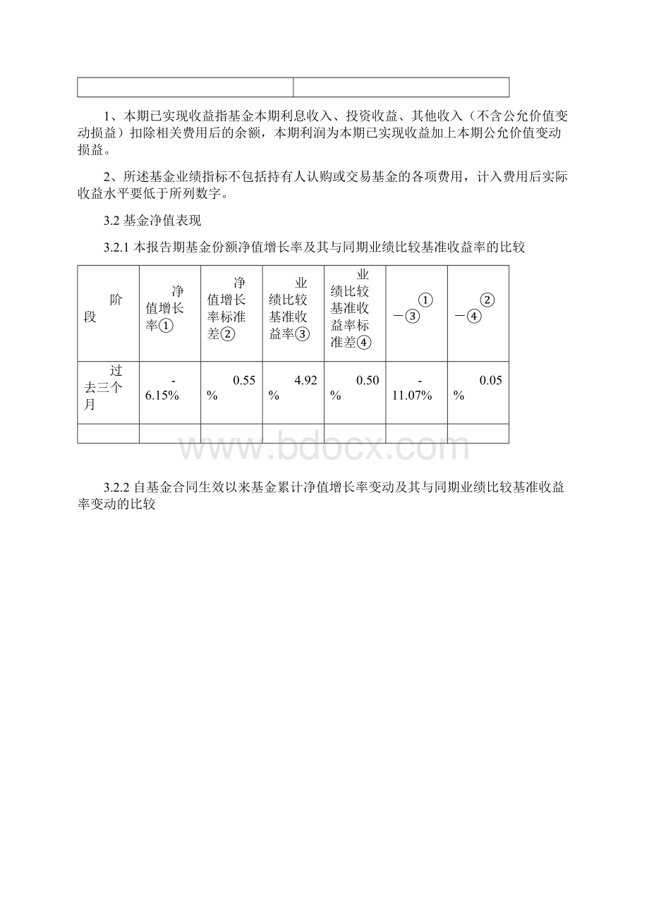 建信中国制造股票型Word文件下载.docx_第3页