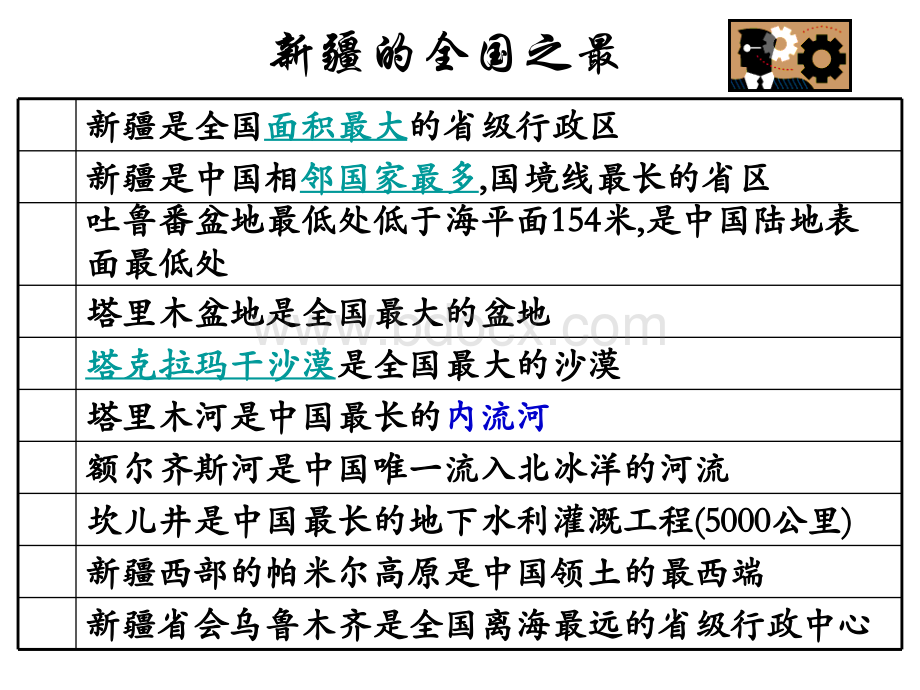 丝路明珠(上课)优质PPT.ppt_第3页