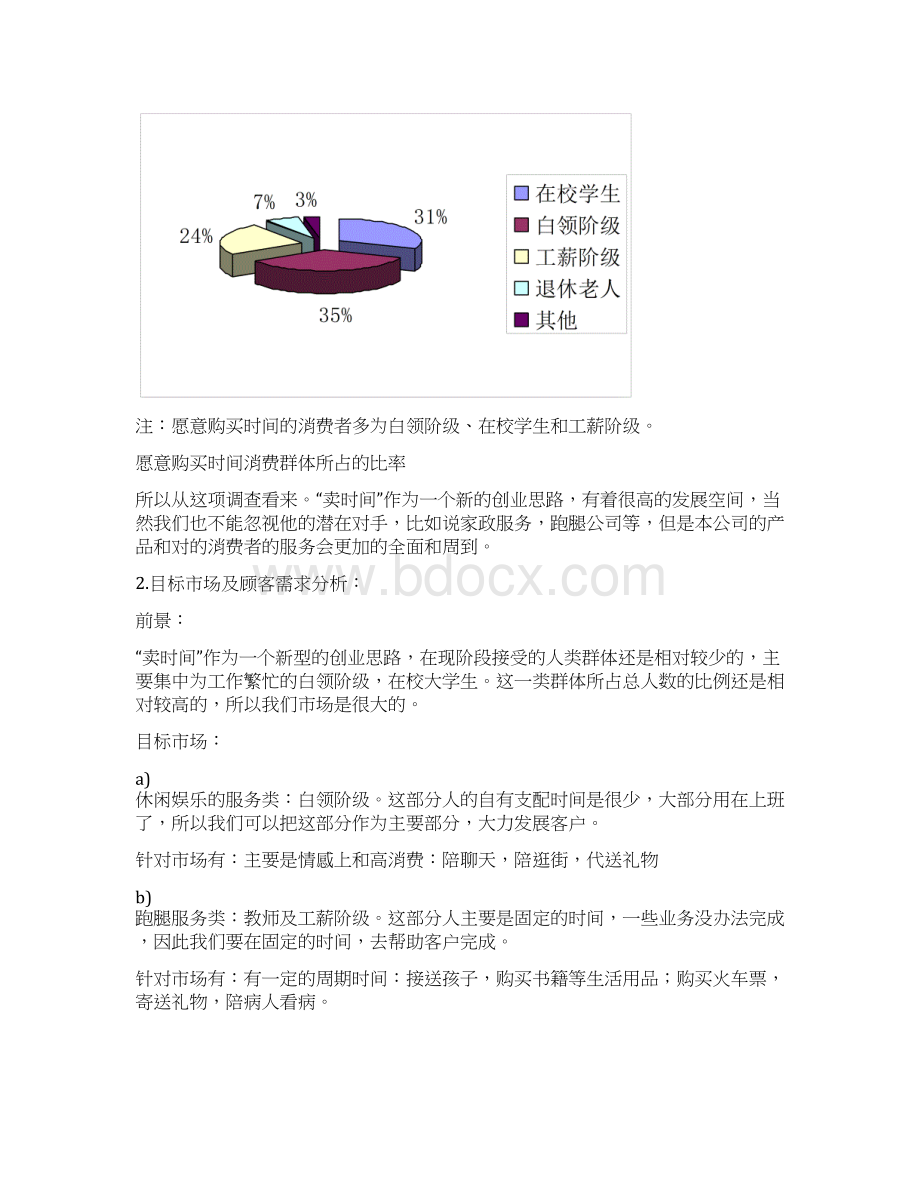 大学生兼职网络业务平台建设项目商业计划书.docx_第3页