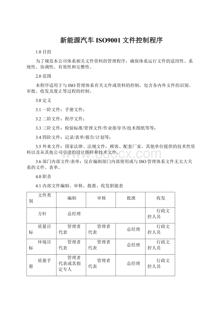 新能源汽车ISO9001文件控制程序.docx_第1页