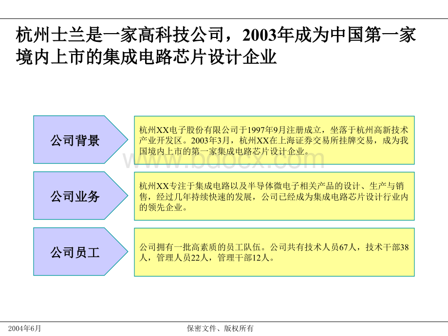 xx电子公司绩效管理咨询项目建议书PPT文档格式.ppt_第3页